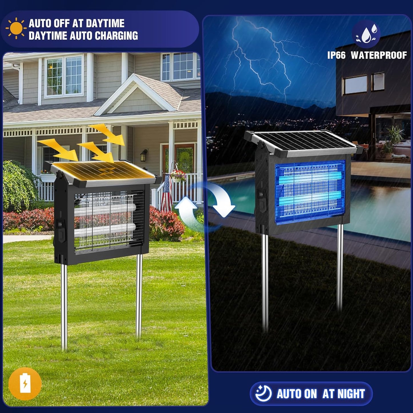 SunZap Pro™ – Instant Bug-Free Comfort, Powered by the Sun
