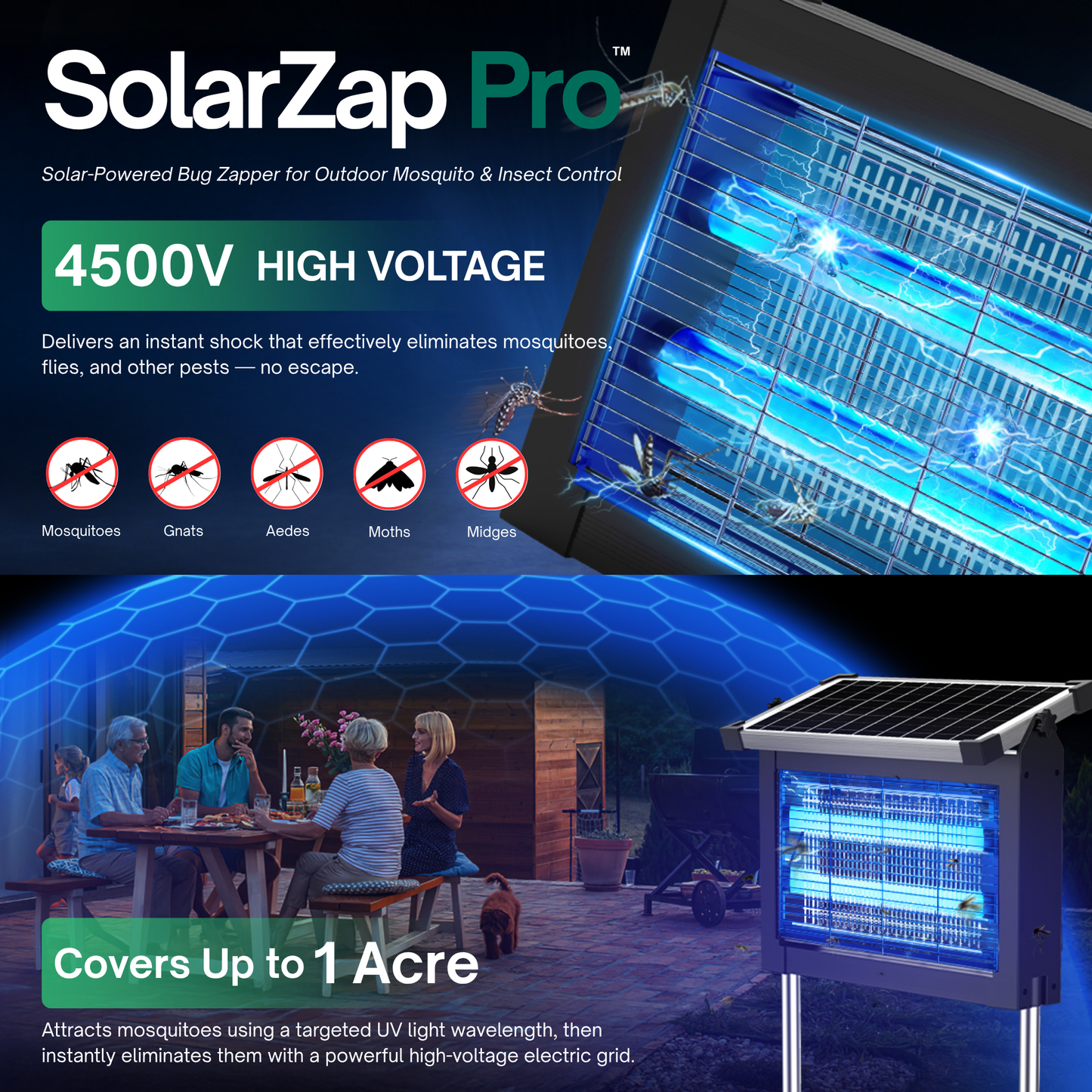 SunZap Pro™ – Instant Bug-Free Comfort, Powered by the Sun